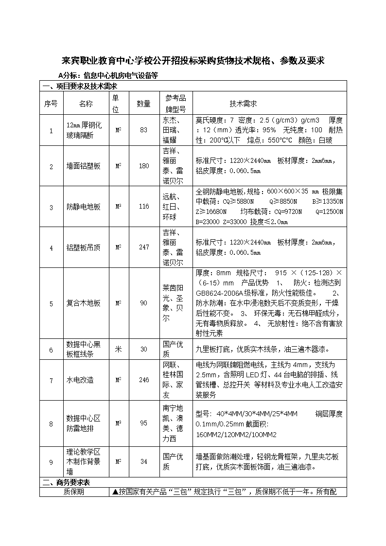 “乐发IIapp”清明期间全国发生火灾3351起 火灾形势平稳(图1) 乐发IIapp