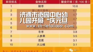 济源市沁园中心幼儿园开展“庆元旦迎新年,沁幼宝贝向前冲”主题活动‘乐发IIapp’(图1) 乐发IIapp